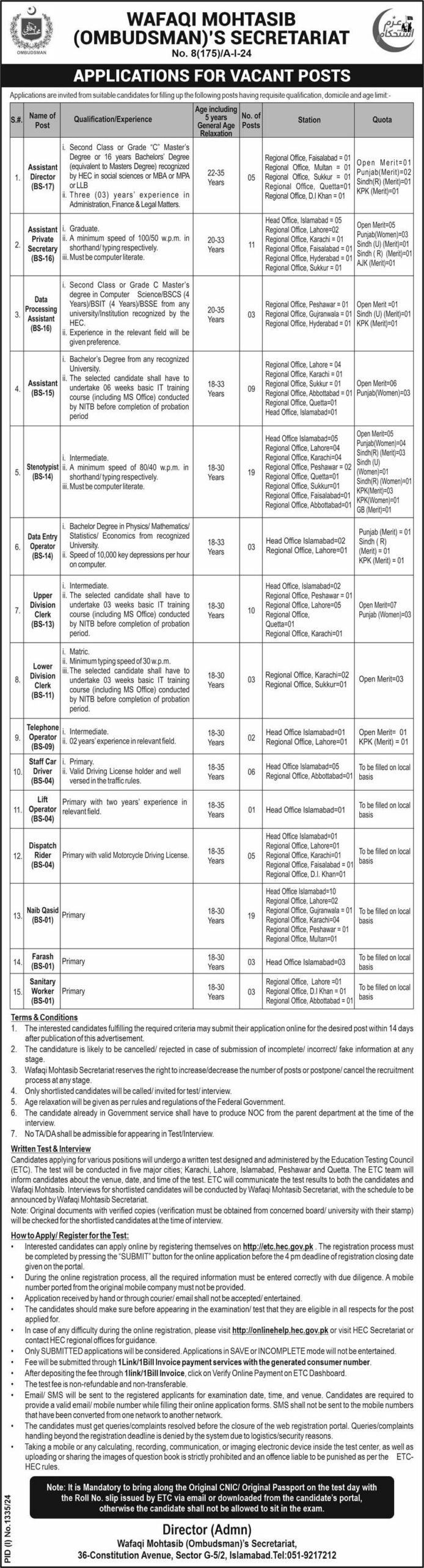 wafaqi mohtasib jobs 2024 online apply pakistan