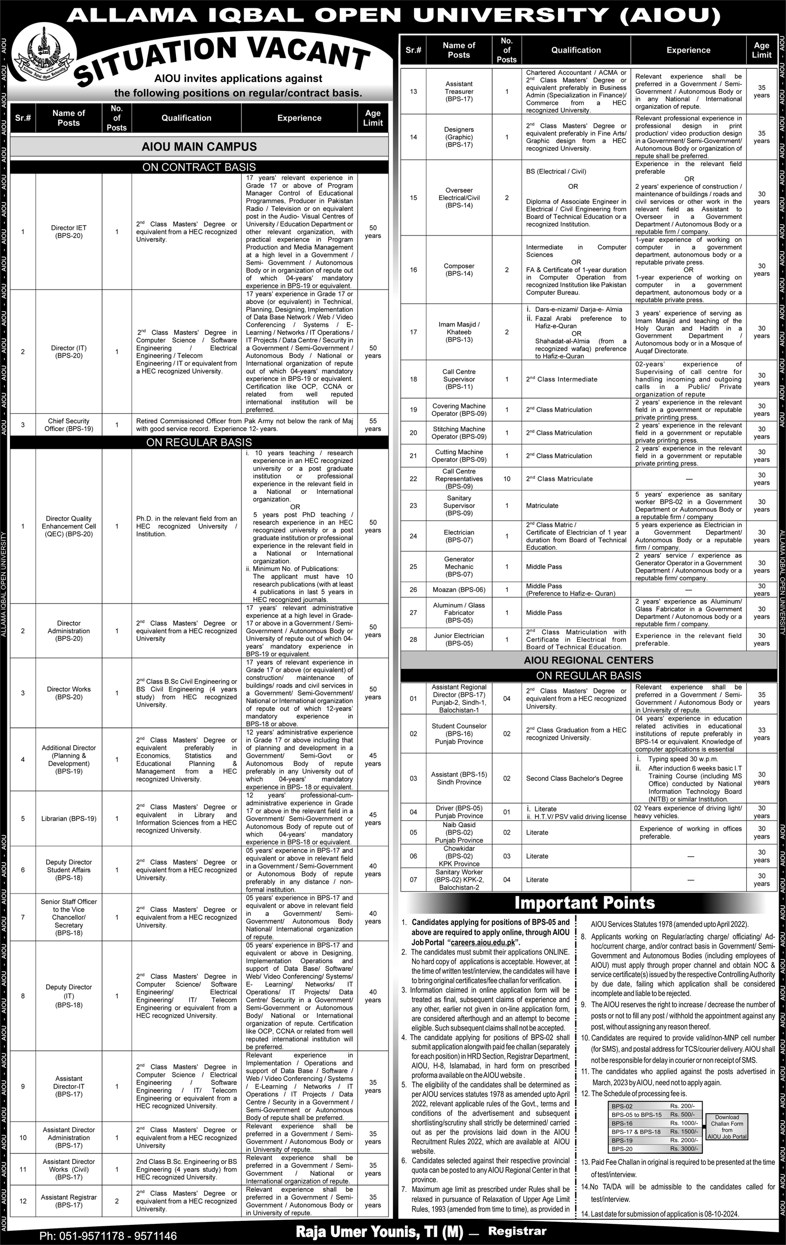 Allama Iqbal Open University Jobs 2024