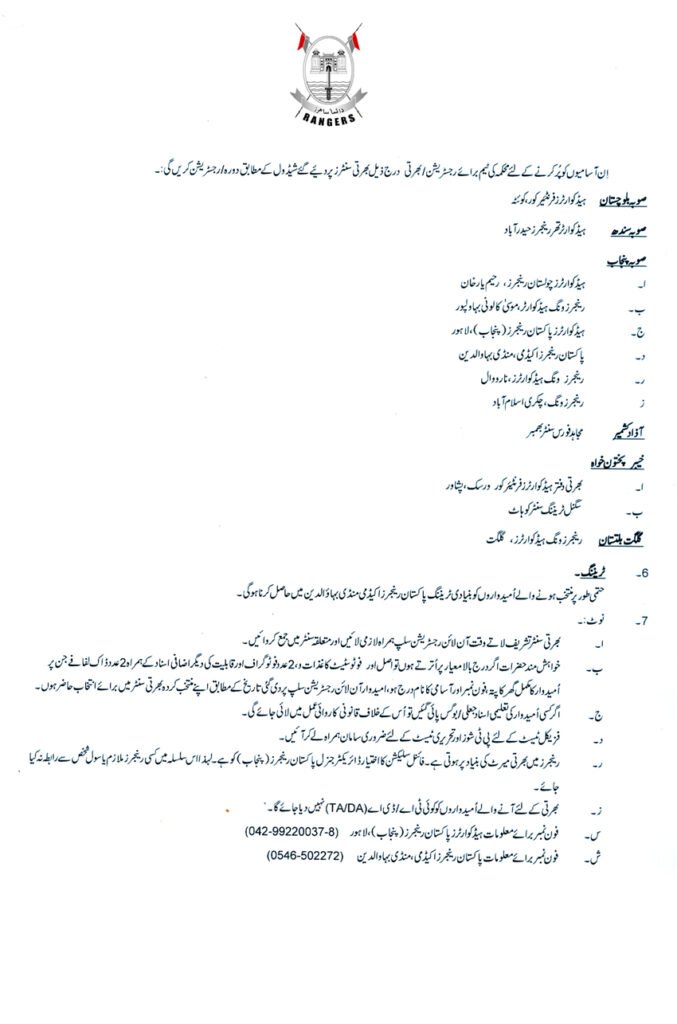 Punjab Rangers jobs 2024